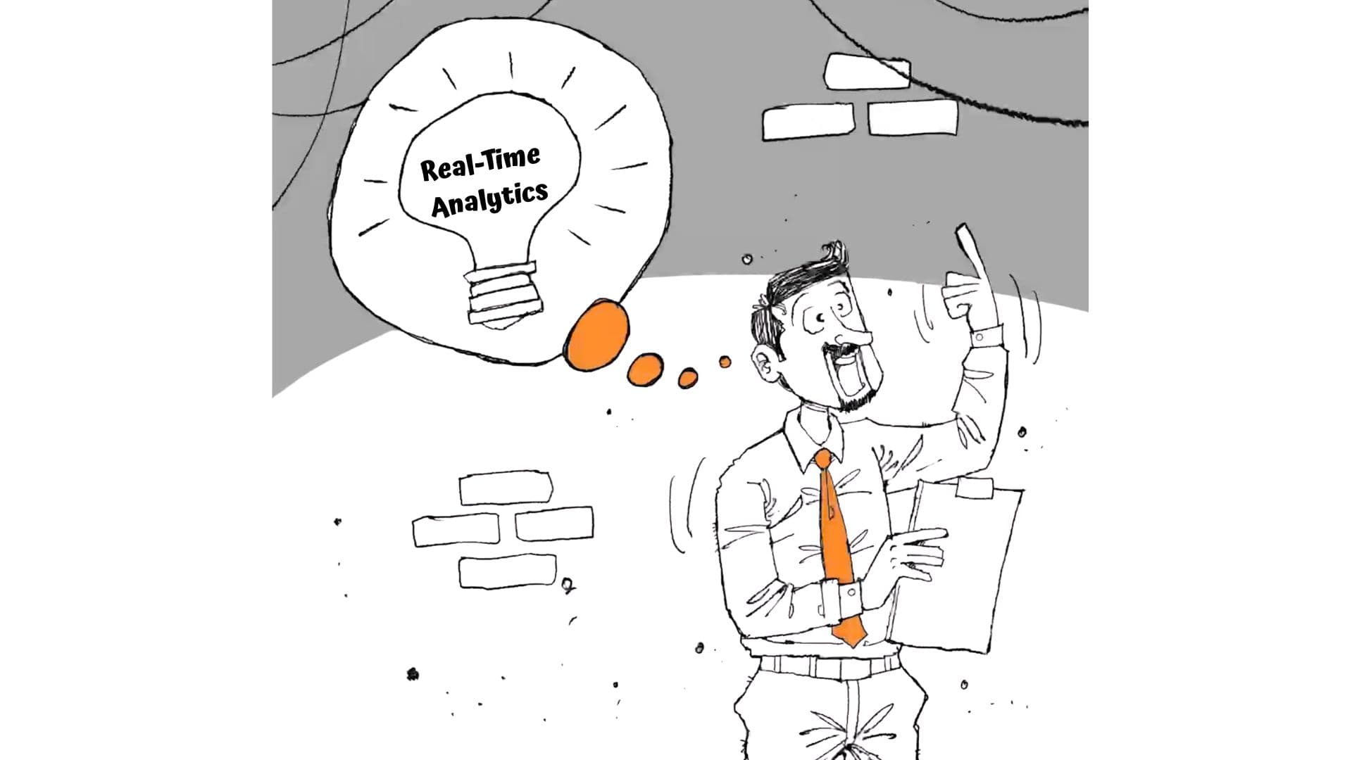 Real-Time Analytics Process Flow